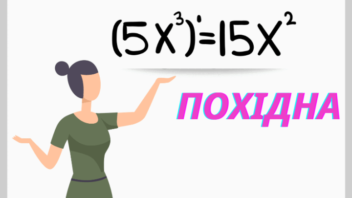 Похідна функції (Самостійна робота)