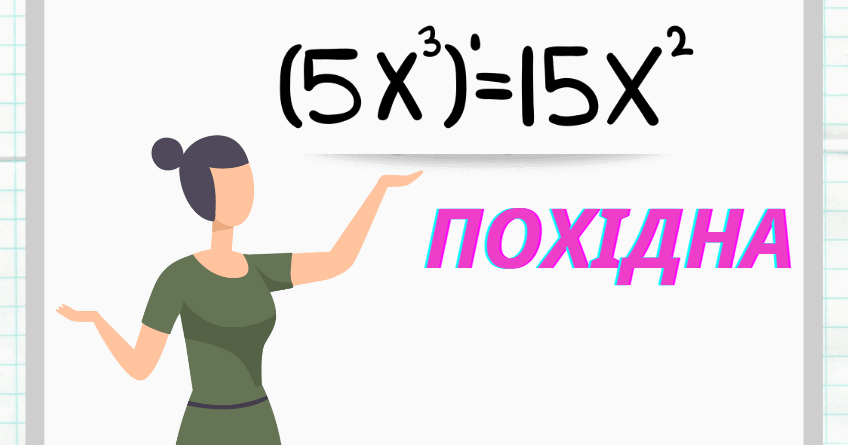 Похідна функції (Самостійна робота)
